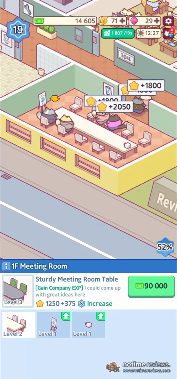 Office Cat: the meeting room upgrade panel with cash bonuses popping up over a table of working cats